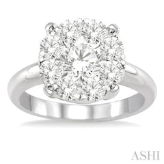 Round Shape Lovebright Essential Diamond Ring