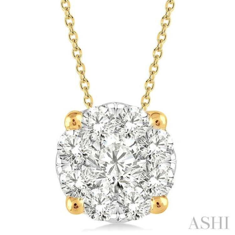 Round Shape Lovebright Essential Diamond Solitaire Pendant