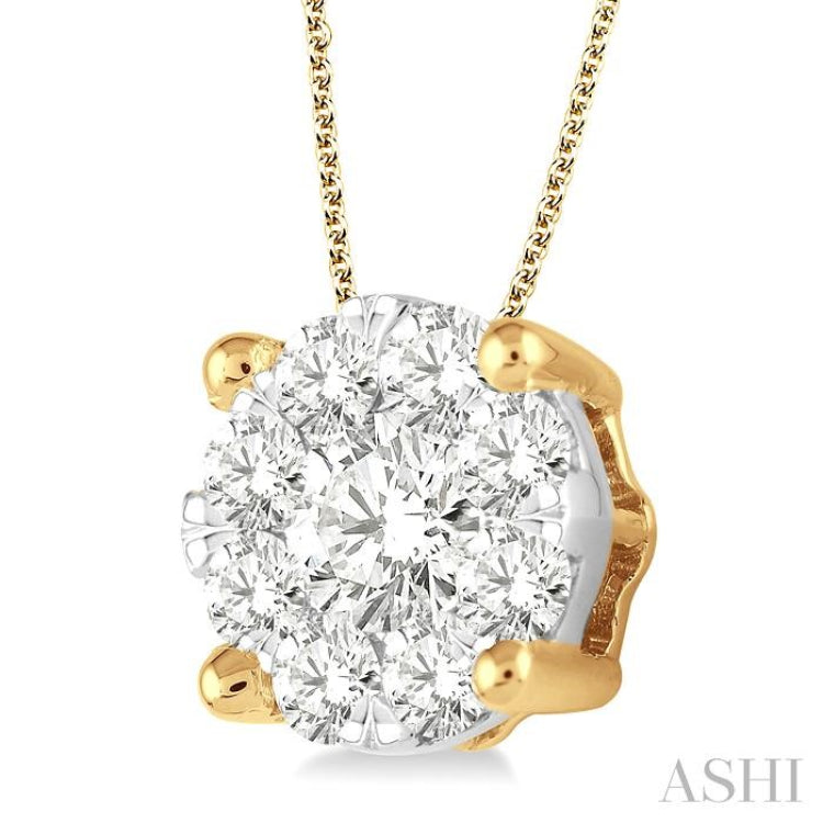 Round Shape Lovebright Essential Diamond Solitaire Pendant