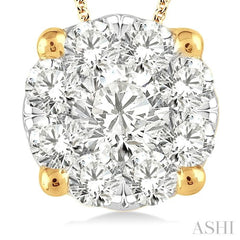 Round Shape Lovebright Essential Diamond Solitaire Pendant