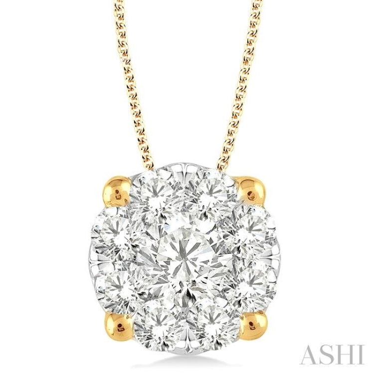 Round Shape Lovebright Essential Diamond Solitaire Pendant