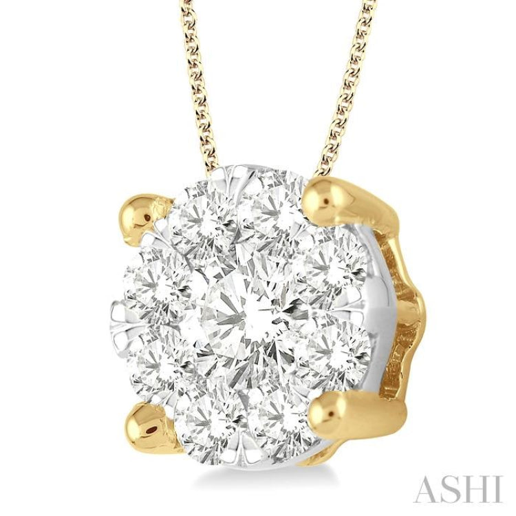 Round Shape Lovebright Essential Diamond Solitaire Pendant