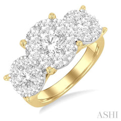 Round Shape Past Present & Future Lovebright Essential Diamond Ring